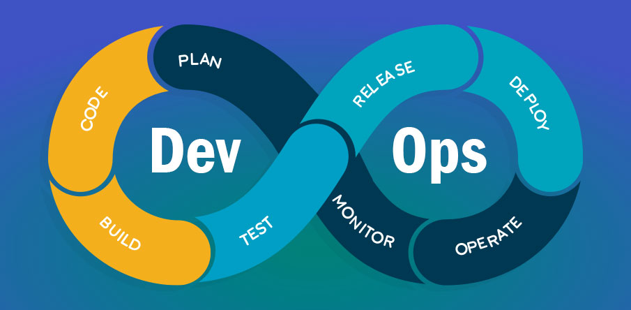 DevOps workshop during the SQLDay 2018 - SQLPlayer Team