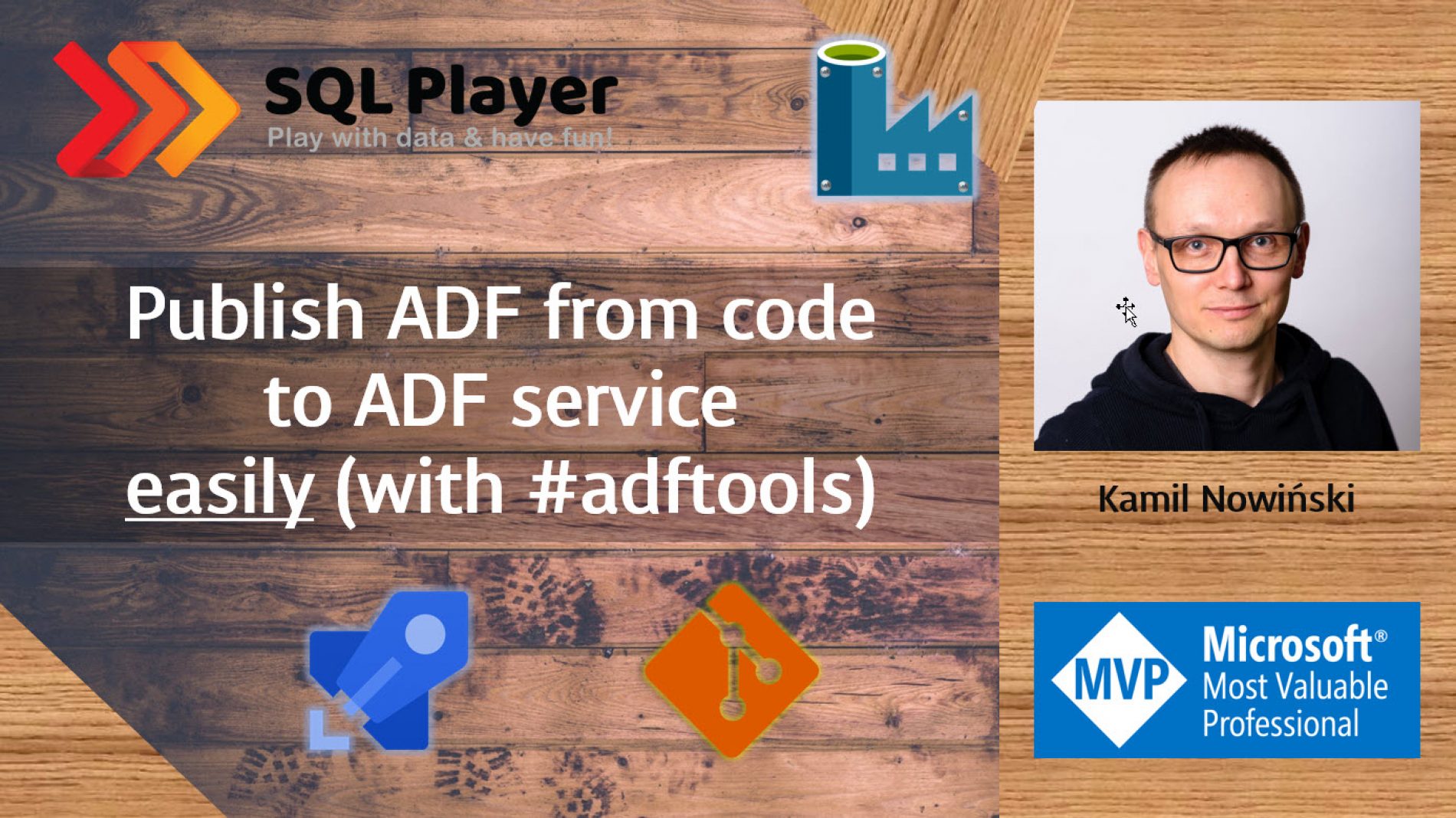 Publish ADF from code to service easily