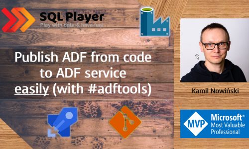 Publish ADF from code to service easily