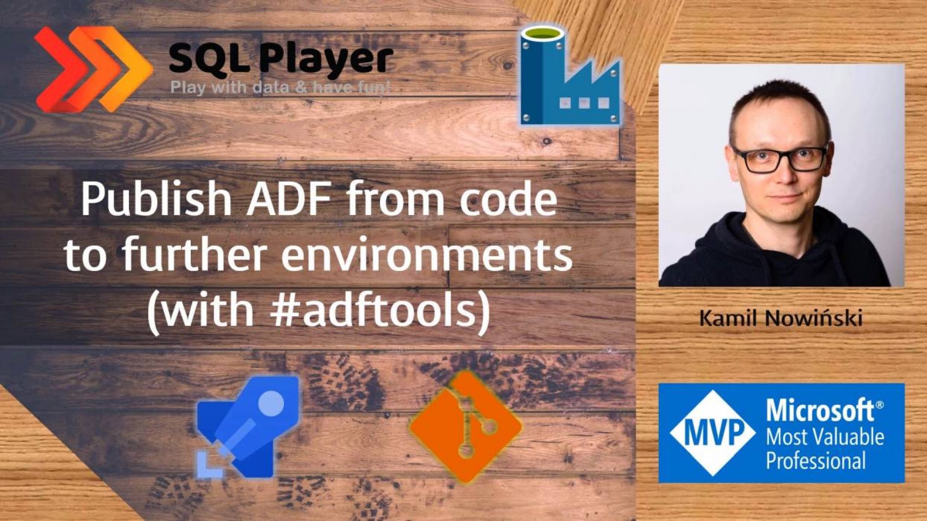 Publish ADF from code to further environments