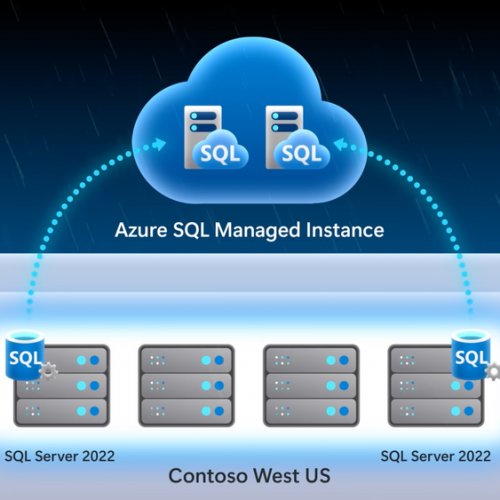 SQL Server 2022 is coming