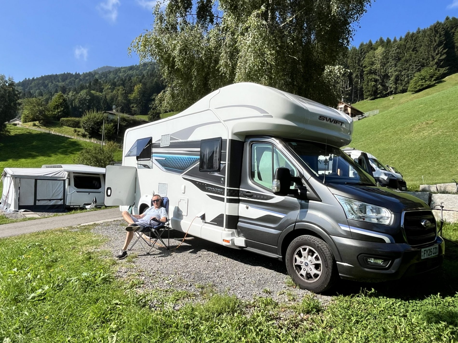 Protected: Motorhome Trip